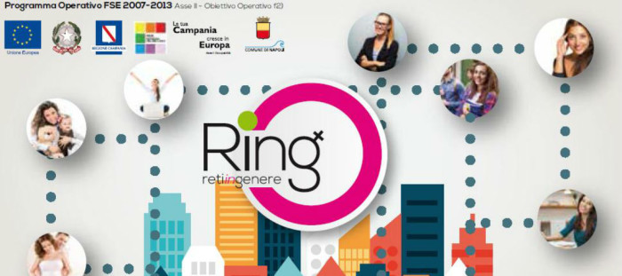 Progetto Ring Napoli